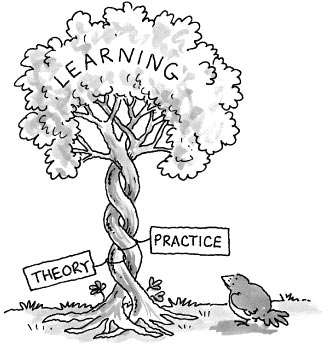 theory tree